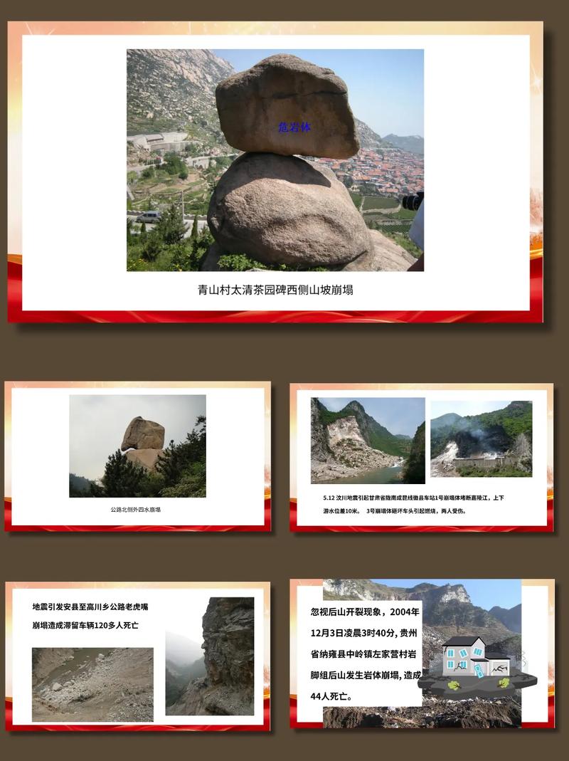 地质灾害基本知识普及与群测群防体系构建